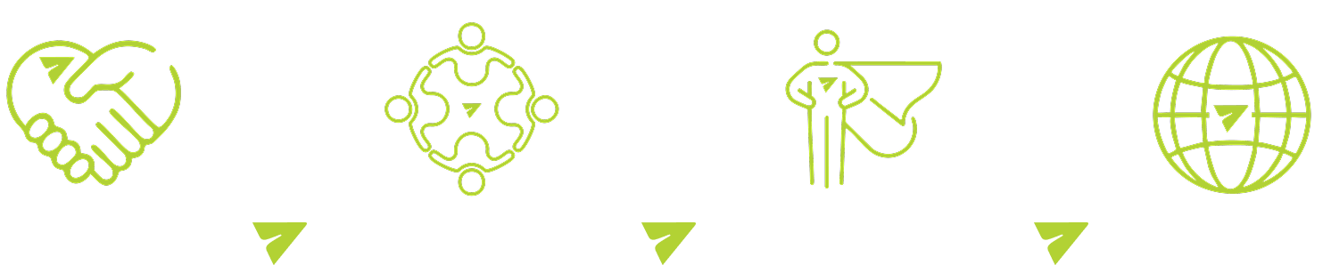core-values